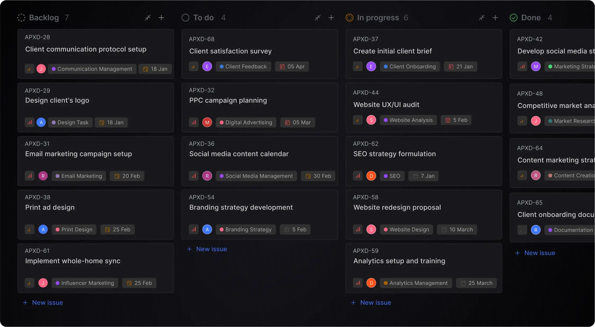 A project's issue dashboard.